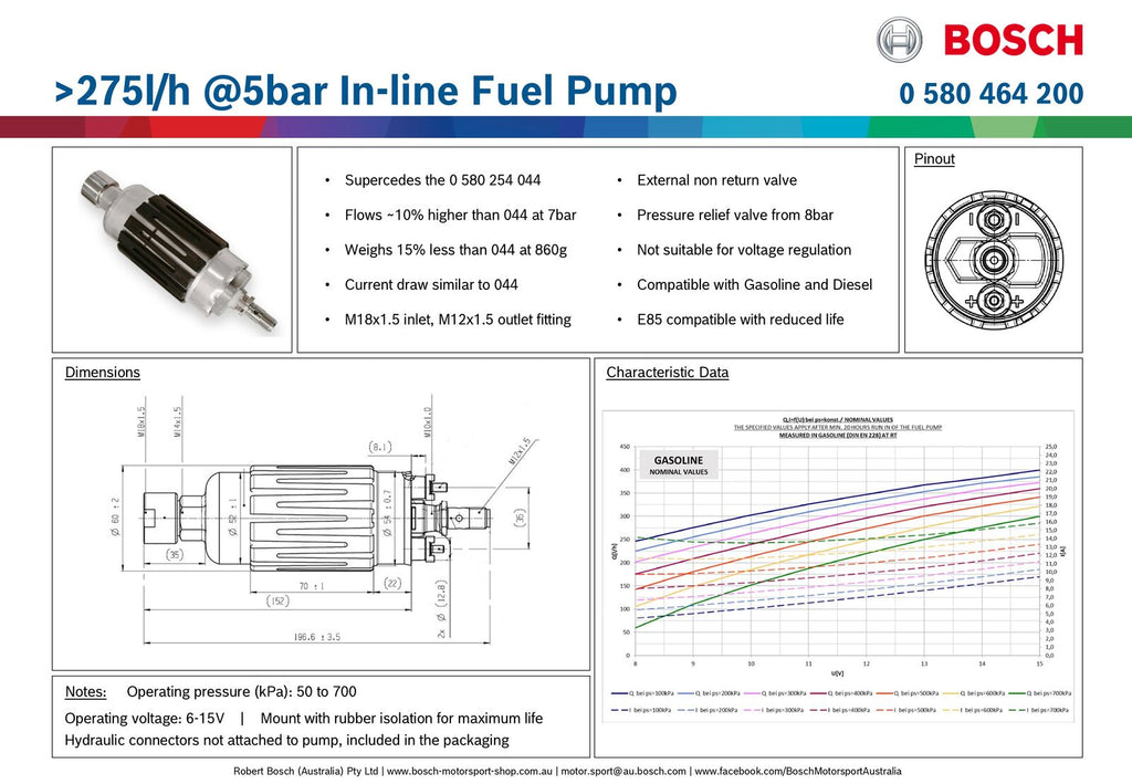 Bosch Motorsport In-line Fuel Pump 275l/h @5bar, Suit LS1 LS2 LS3 (Replaces 044)
