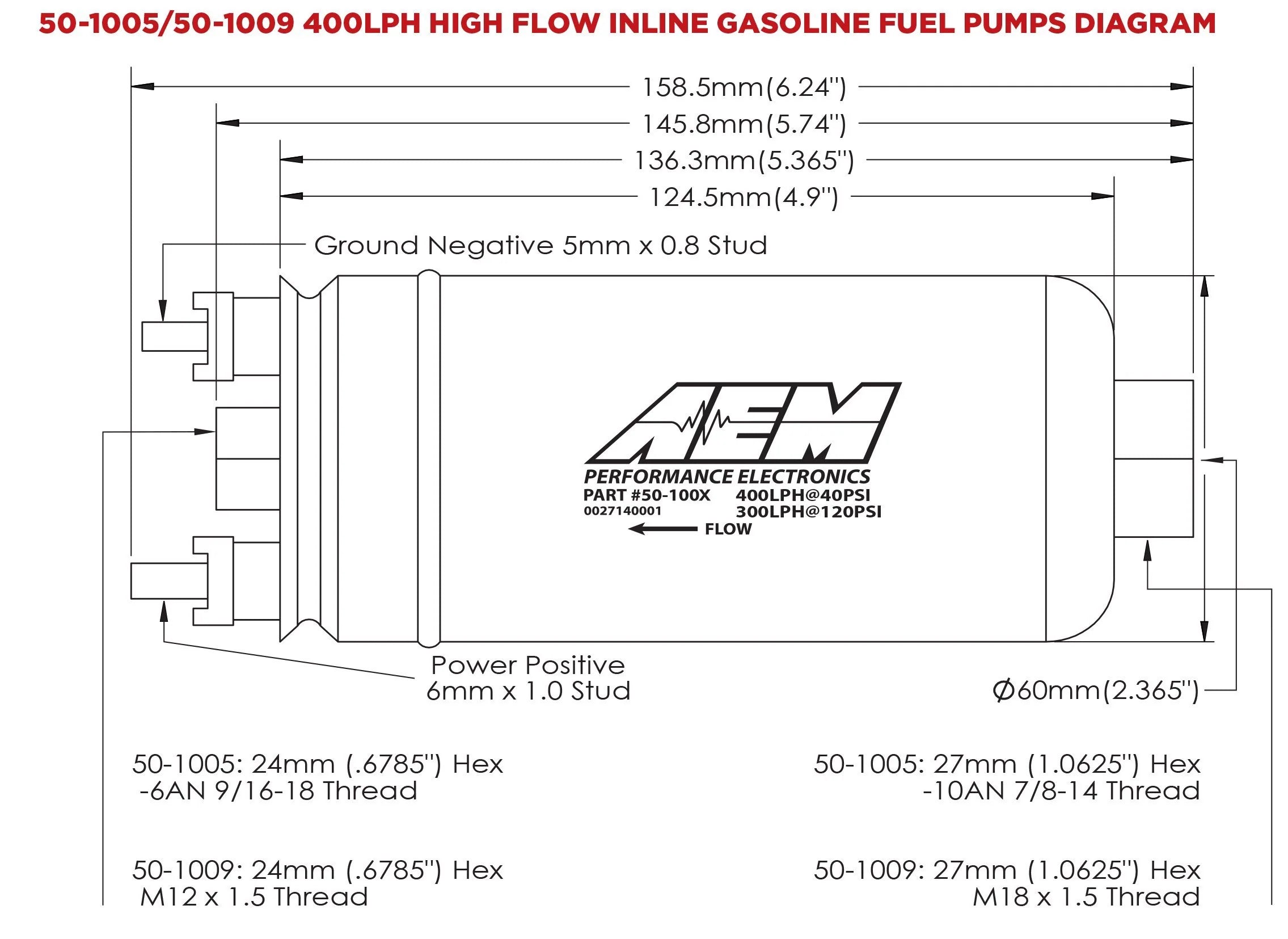 AEM High Flow Inline Fuel Pump, 400LPH @ 40 psi - 10AN Inlet - 6AN Outlet