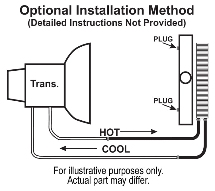 Derale 4 Pass 17'' Series 7000 Copper/Aluminium Transmission Cooler Kit