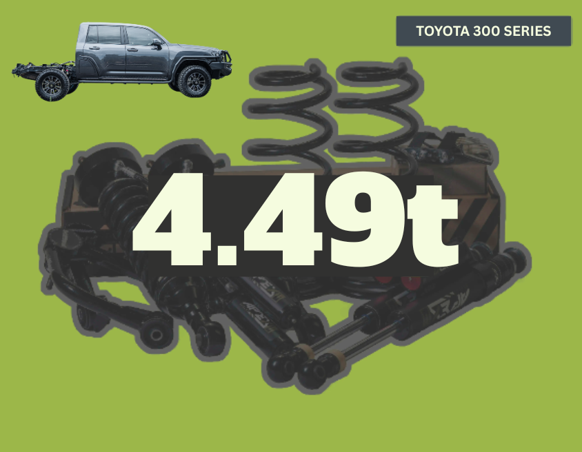 GVM Upgrade ~ Toyota Landcruiser 300 Series