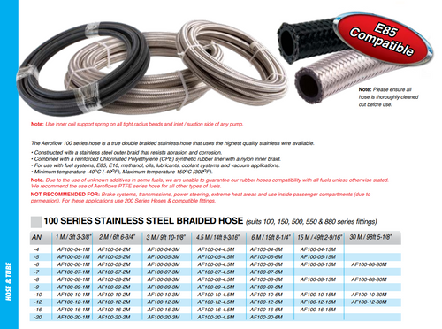 Aeroflow 100 Series Stainless Steel Braided Hose -4 to -20