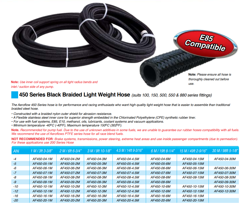 Aeroflow 450 Series Black Braided Light Weight Hose -4 to -20