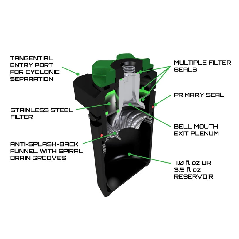 CCS Oil Catch Can Kit, LS Water Pump Mount, for Holden VE - VF